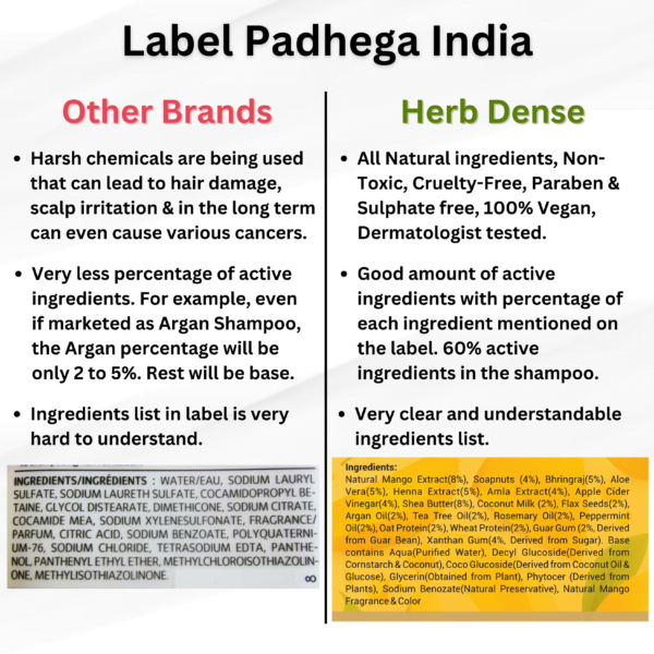 label padhega india